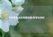 中央军委决定调整组建3所军队院校