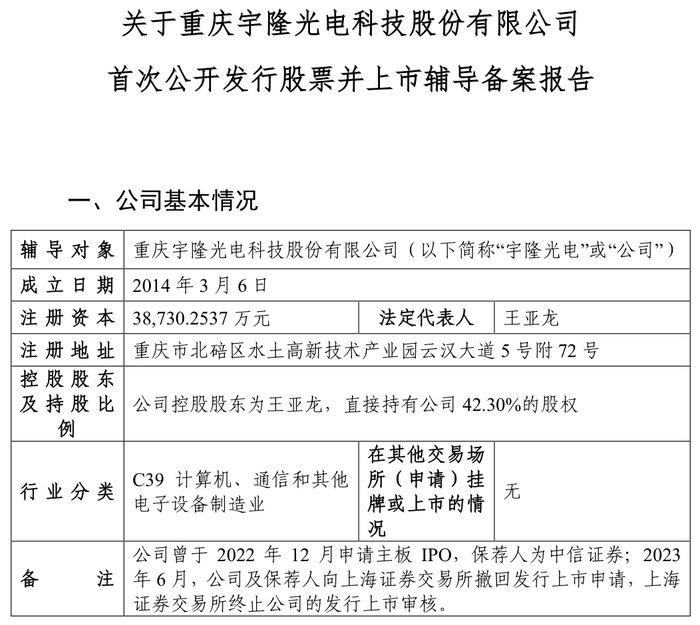 宇隆光电再启IPO：与兄弟公司莱特光电客户重合，均高度依赖京东方  第1张